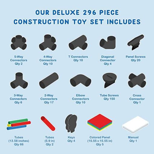 Deluxe Construction Toy Sets, For Indoor & Outdoor Building Set for Ages 2 - 12 - Image 12